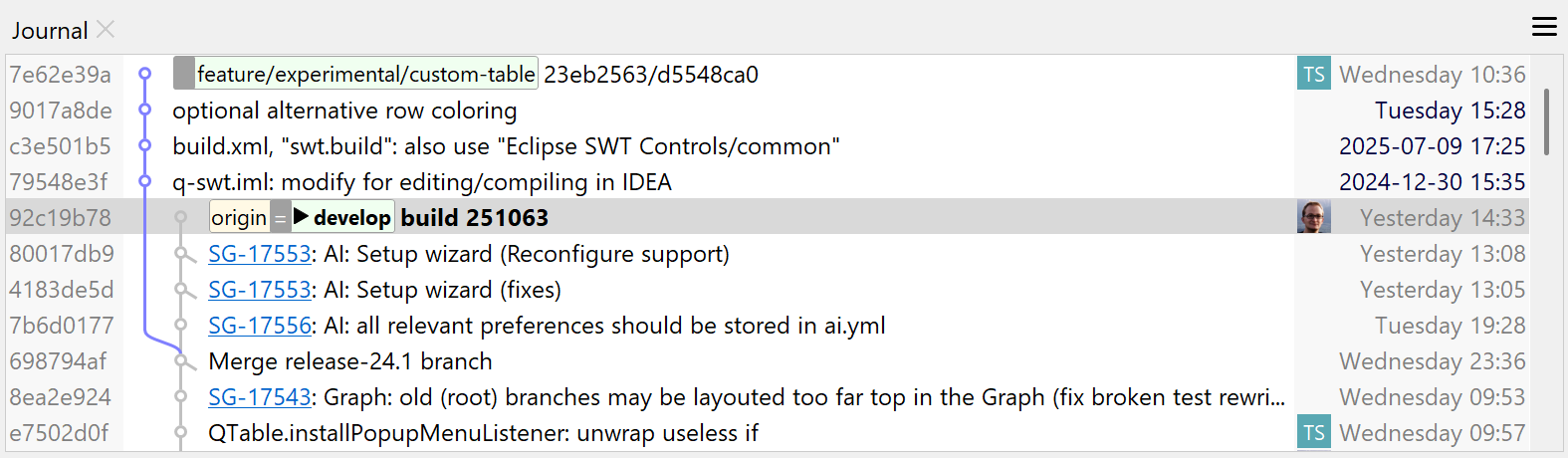 Powerful Extras That Streamline Your Git Workflow.