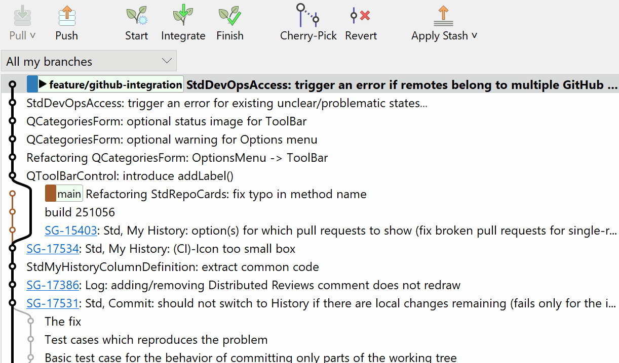 Screenshot of SmartGit's Smart Branching interface.