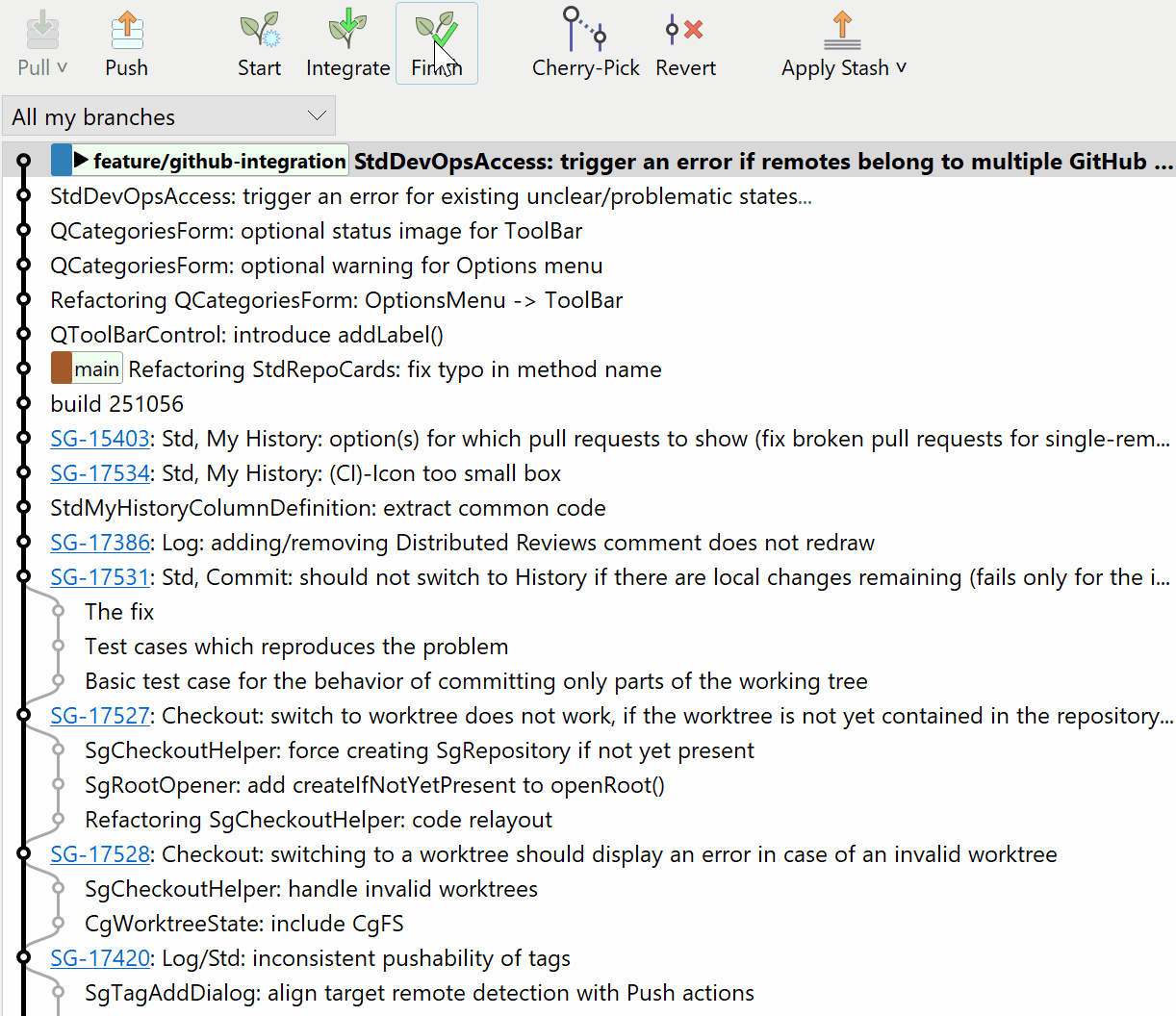 SmartGit 'Feature Flow' FInish | safeHTML }}