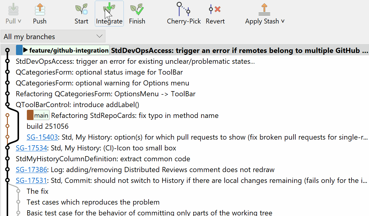 SmartGit 'Feature Flow' Integrate | safeHTML }}