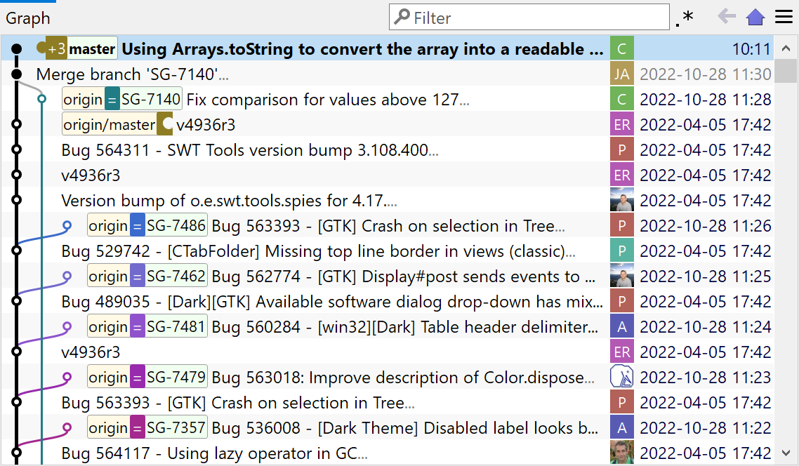 Log Graph Improvements. | safeHTML }}