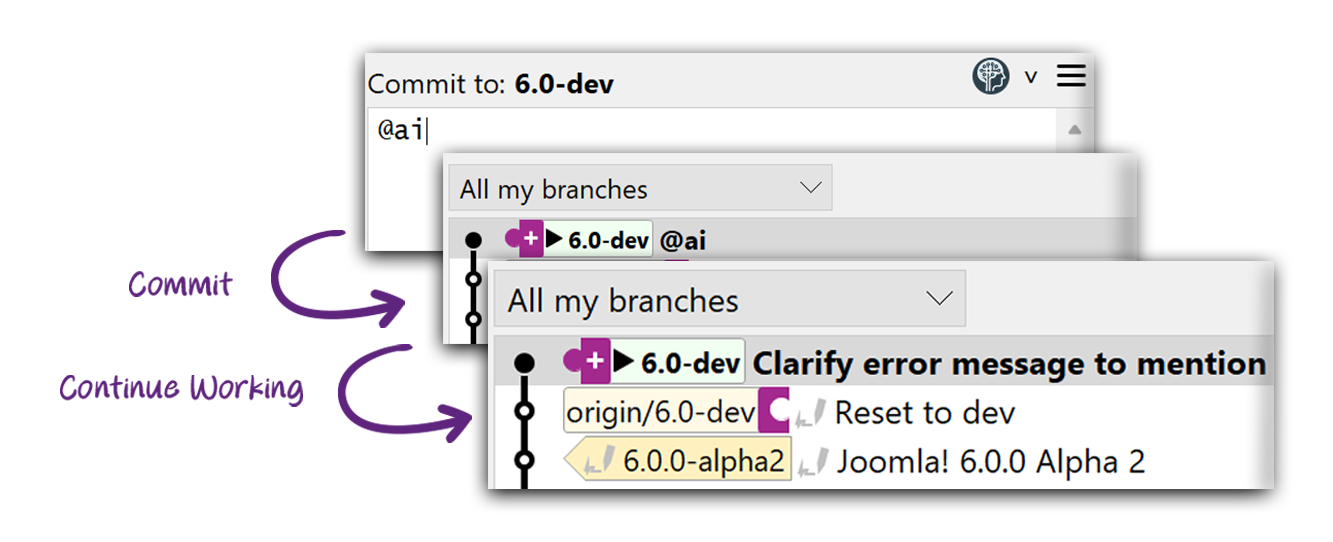 AI rewording: commit message generated in the background using @ai. | safeHTML }}
