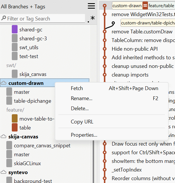 All Branches + Tags: manage remotes with Fetch, Rename, Delete, Copy URL, and Properties. | safeHTML }}