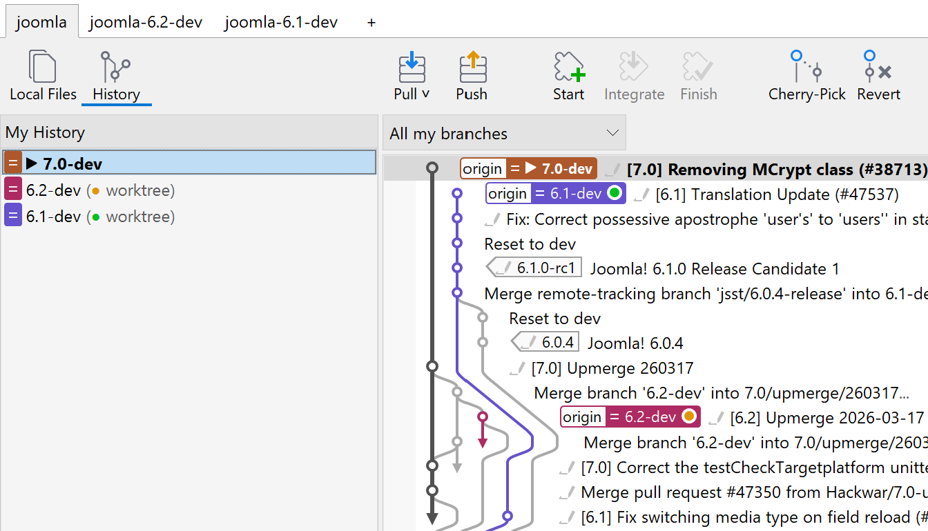 Branches and Graph showing branches attached to worktrees and their worktree state